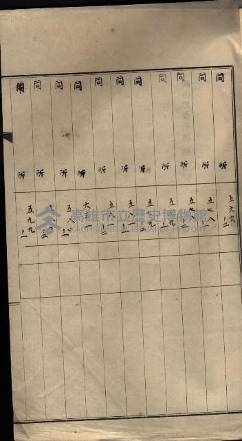 雜件綴（海軍關係）藏品圖，第218張