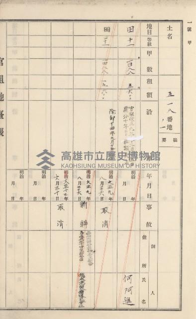 杉林庄官租地臺帳（二冊之內第二號）藏品圖，第217張