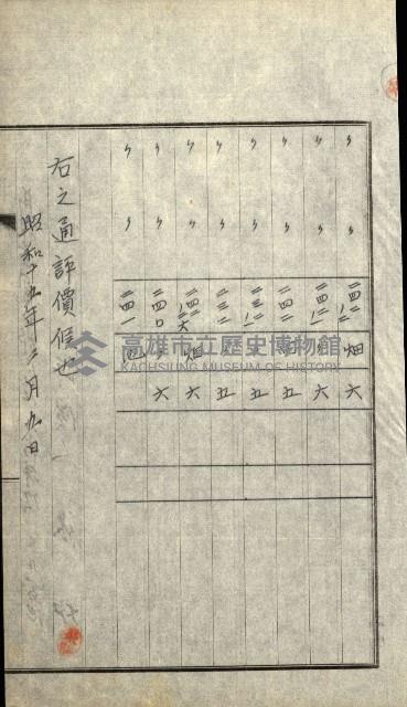 陸軍用地關係綴（評價關係）藏品圖，第232張