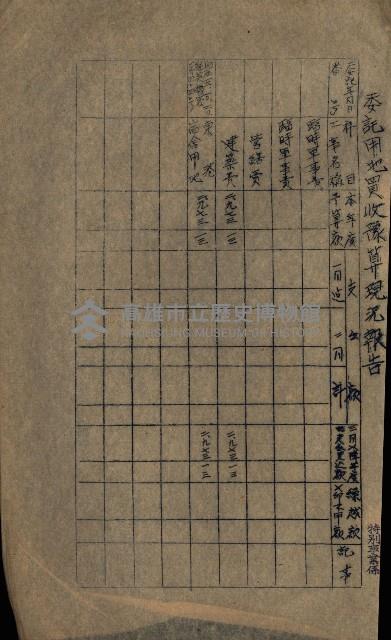 海軍豫算關係藏品圖，第217張
