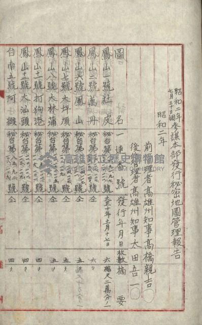 祕密地圖ニ關スル書類（高雄州）藏品圖，第218張