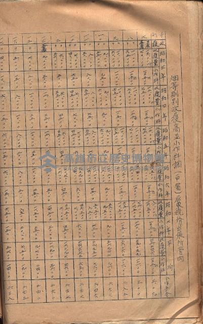 參考資料藏品圖，第217張