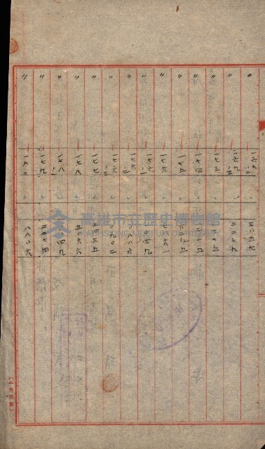 土地地圖謄本請求書（高雄州）藏品圖，第217張