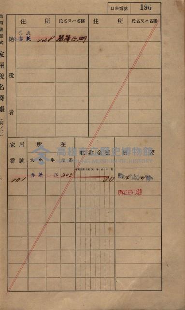 高雄州鳳山郡大寮庄赤崁家屋稅名寄帳
（三冊之內第一號）藏品圖，第217張