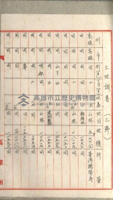 國有財產增減計算證明證憑書藏品圖，第216張