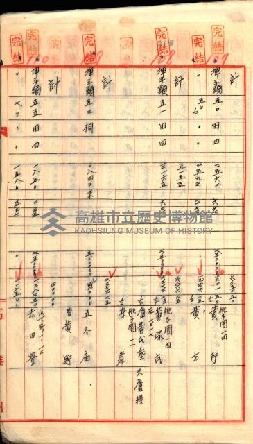 買收調書－左營、前峰尾、埤子頭、內惟
（買收關係－卅八之十）藏品圖，第217張