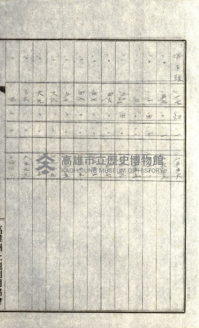 州有地貸付綴（高雄市）藏品圖，第222張