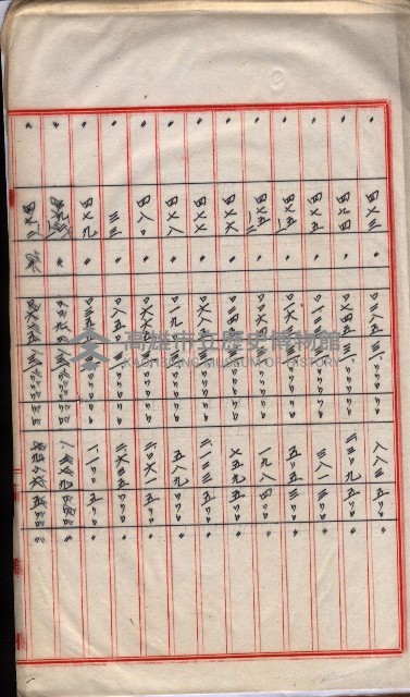 會計檢察院關係書類藏品圖，第216張