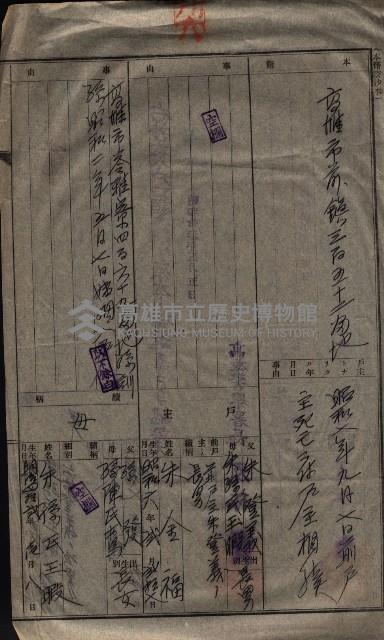祭祀公業朱大經－買收登記關係書類
（買收關係－卅八之十九）藏品圖，第217張