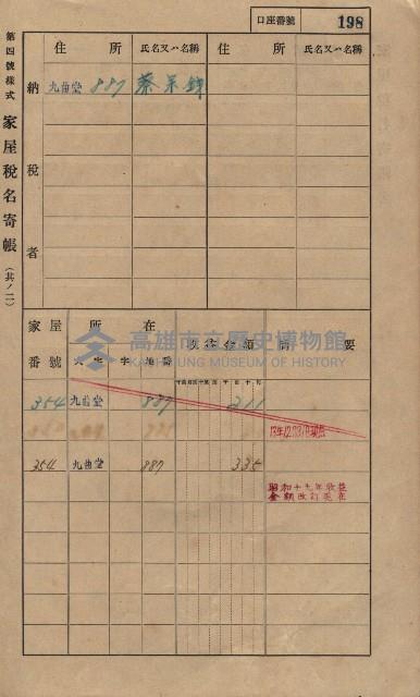 高雄州鳳山郡大樹庄九曲堂家屋稅名寄帳
（二冊之內第一號）藏品圖，第217張