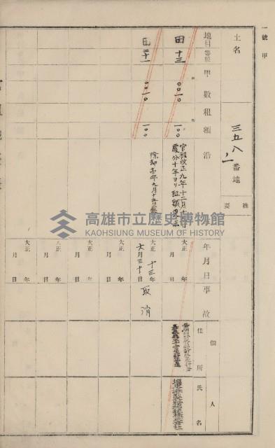 旗山街官租地臺帳（二冊之內第一號）藏品圖，第217張