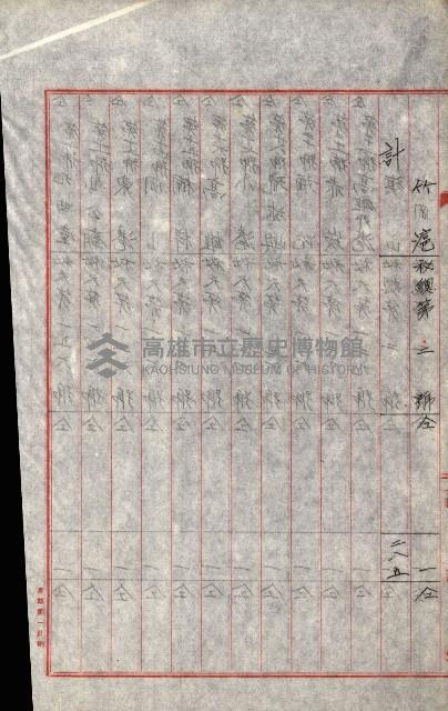 祕密地圖ニ關スル書類（高雄州）藏品圖，第824張