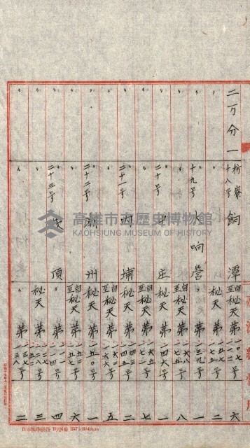 祕密地圖ニ關スル書類（高雄州）藏品圖，第925張