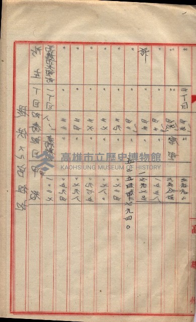 會計檢察關係藏品圖，第416張