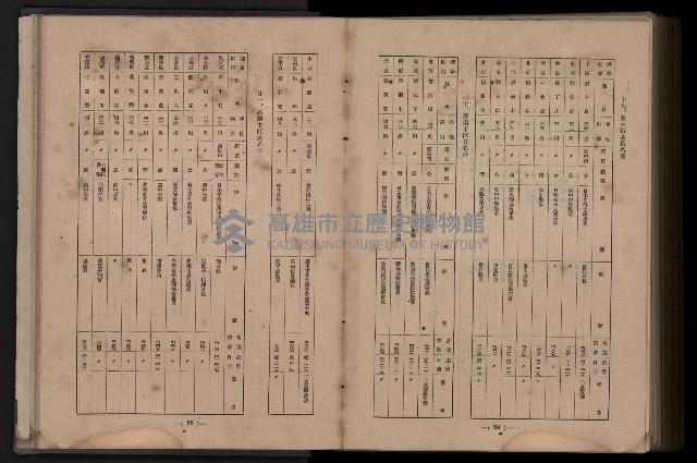《臺灣省首屆民選縣市長暨縣市議員特輯》藏品圖，第416張