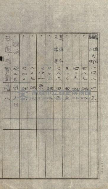 陸軍用地關係綴（評價關係）藏品圖，第432張