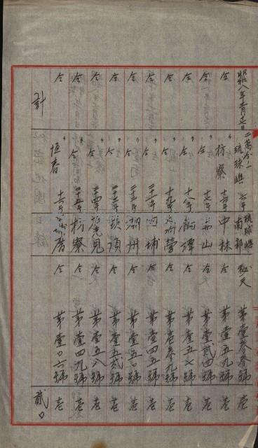 祕密地圖ニ關スル書類（高雄州）藏品圖，第420張