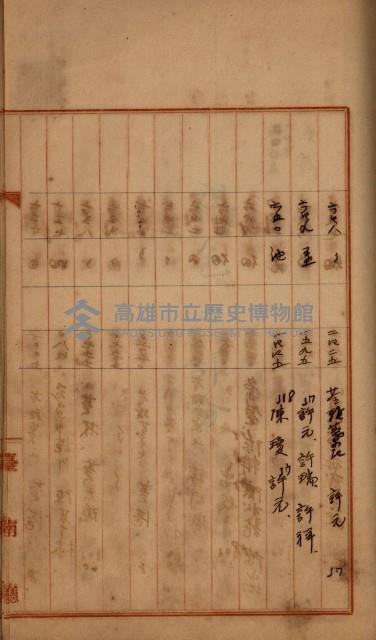 州財產－罹災救助買收
（罹災救助－二十之四）藏品圖，第416張