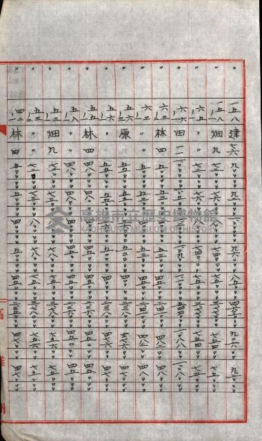 陸軍用地關係綴（評價關係）藏品圖，第732張