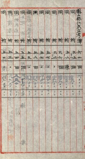 陸軍用地關係綴（評價關係）藏品圖，第532張