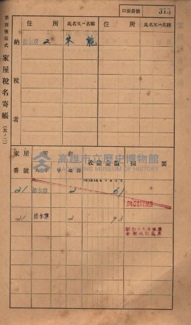 高雄州鳳山郡大樹庄無水寮家屋稅名寄帳
（二冊之內第二號）藏品圖，第117張