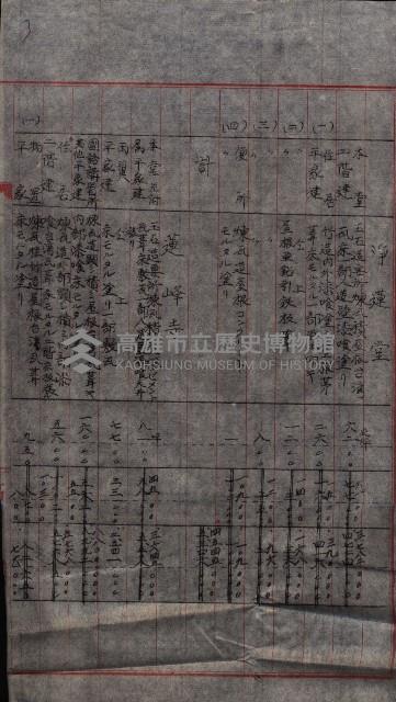 大岡山寺院移轉關係藏品圖，第117張