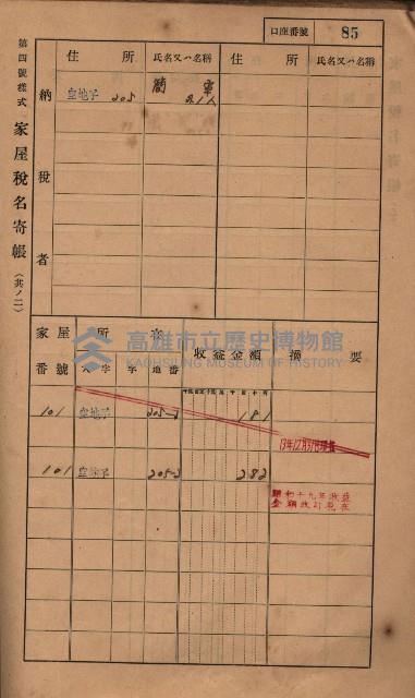 高雄州鳳山郡小港庄塩水港、中大厝、空地子
家屋稅名寄帳（一冊之內第一號）藏品圖，第117張