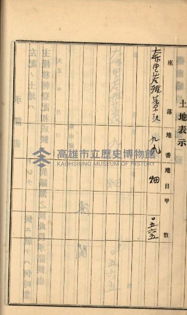 州財產－罹災救助買收
（罹災救助－二十之六）藏品圖，第117張