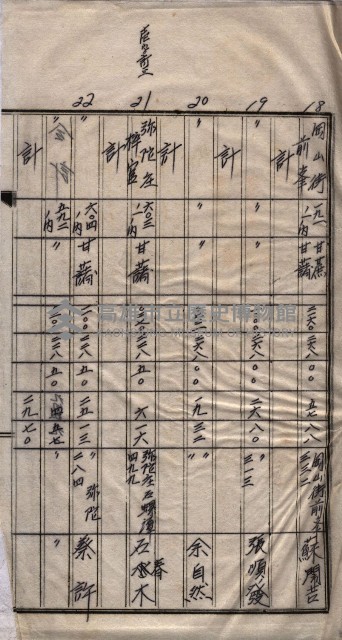土地使用－十四所ケ用地藏品圖，第117張
