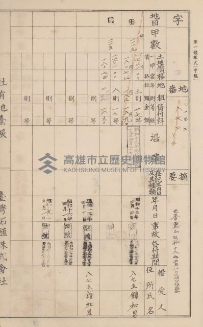 臺灣拓殖株式會社美濃社有地臺帳（二之一）藏品圖，第117張