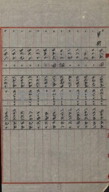 交換地授受書類（海軍用地ト州有地ノ交換）藏品圖，第117張