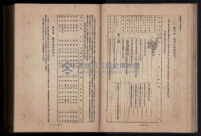 《臺灣省首屆民選縣市長暨縣市議員特輯》藏品圖，第116張