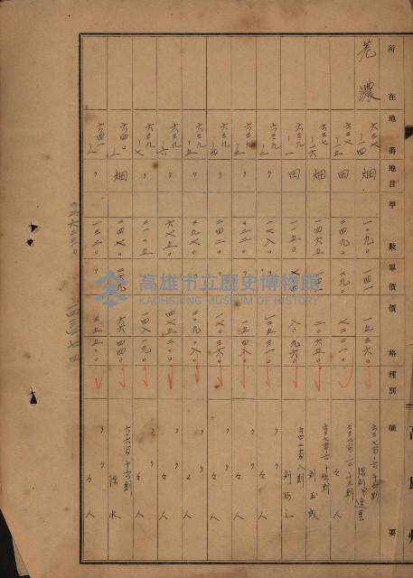 旗山郡（官有地價格一筆限調書）藏品圖，第116張