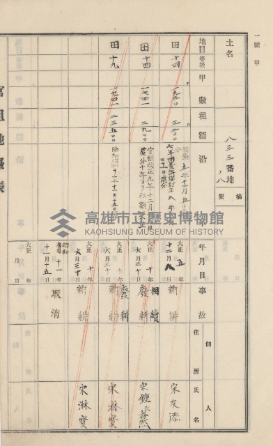 美濃庄官租地臺帳（二冊之內第一號）藏品圖，第117張