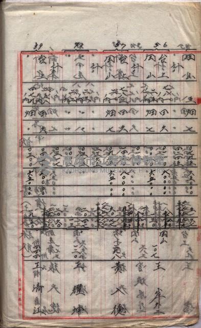 土地使用、土壤採取－十七號用地關係藏品圖，第117張