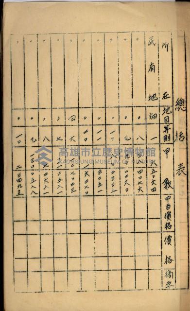 海軍用地高雄州公共用地交換件
（左營、草衙）藏品圖，第117張