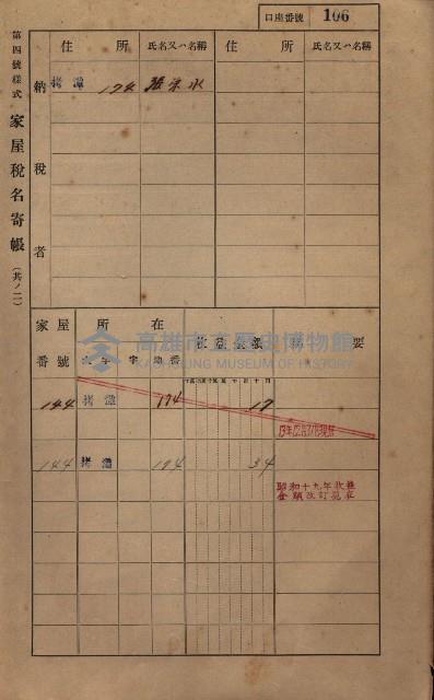 高雄州鳳山郡大寮庄拷潭家屋稅名寄帳
（二冊之內第一號）藏品圖，第117張