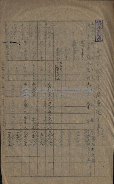 海軍豫算關係藏品圖，第117張
