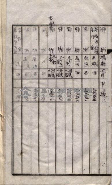 海軍關係賣拂綴藏品圖，第117張