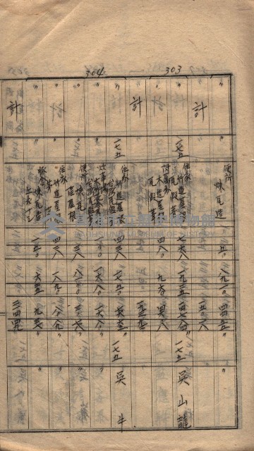 馬臨營第七二號ノ內第一三○號藏品圖，第117張