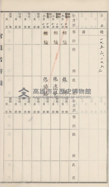 旗山街官租名寄帳（二之一）藏品圖，第118張