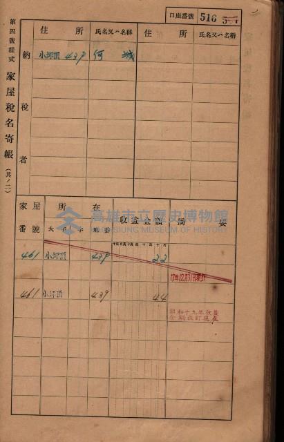 高雄州鳳山郡大樹庄小坪頂家屋稅名寄帳
（三冊之內第三號）藏品圖，第117張