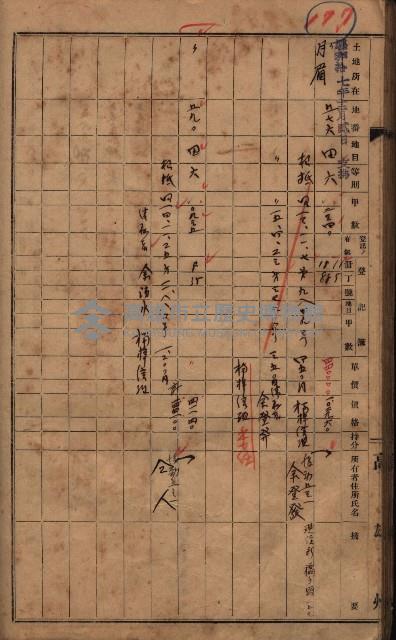 馬臨營第七三號（後協）藏品圖，第117張