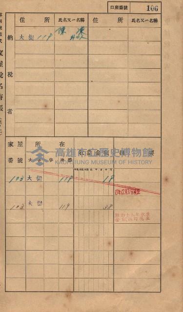 高雄州鳳山郡大樹庄大樹家屋稅名寄帳
（一冊之內第一號）藏品圖，第117張