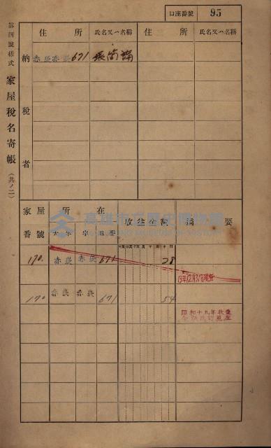 高雄州鳳山郡大寮庄赤崁家屋稅名寄帳
（三冊之內第一號）藏品圖，第117張