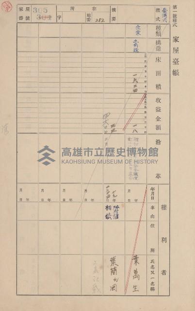 鳳山郡鳥松庄田草埔家屋臺帳
（二冊之內第二號）藏品圖，第117張