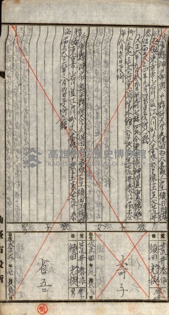 豫約開墾（荒井泰治、荒井泰男）藏品圖，第120張