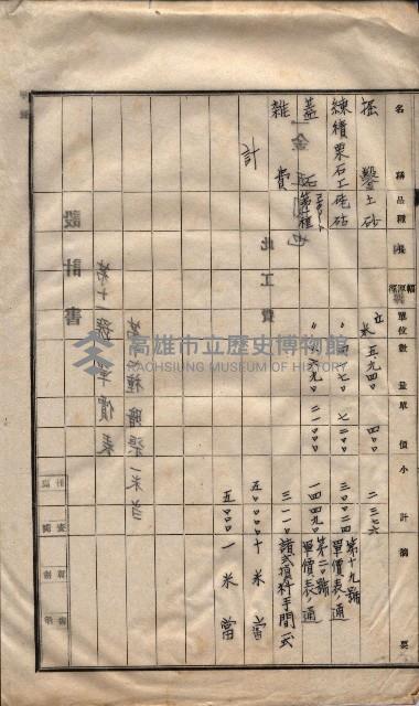 林德官土地區劃整理關係
（林德官、五塊厝關係－九之九）藏品圖，第121張