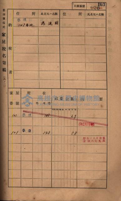 高雄州鳳山郡鳥松庄夢裡、崎子脚、十九灣家屋稅名寄帳
（一冊之內第一號）藏品圖，第117張