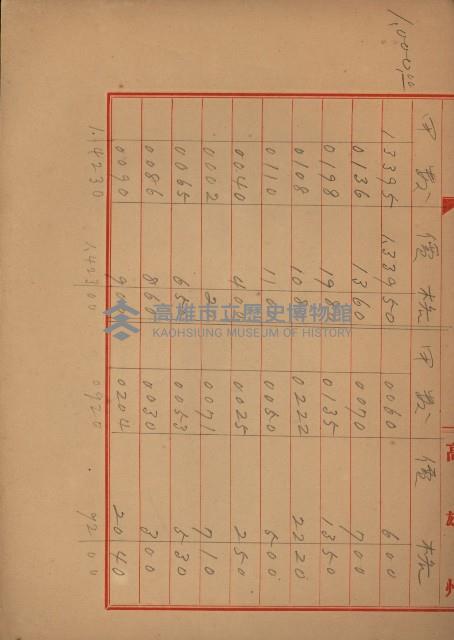 戰爭保險關係綴藏品圖，第117張